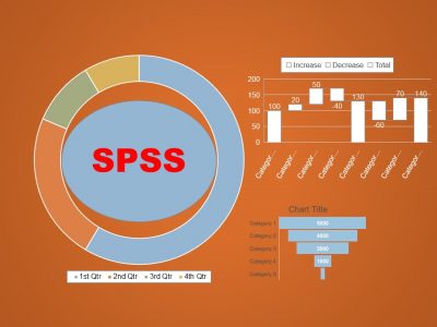 Data Analysis Using SPSS for Beginners