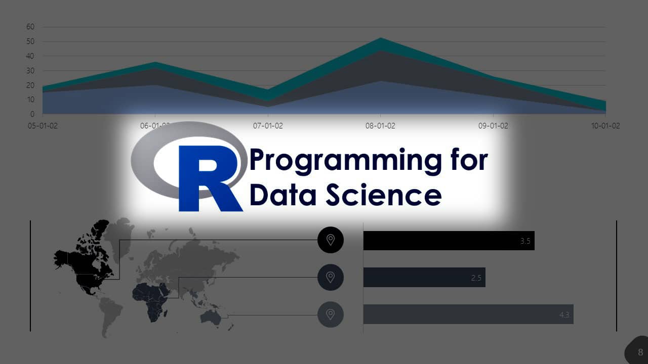 R for Data Science Featured Image 3